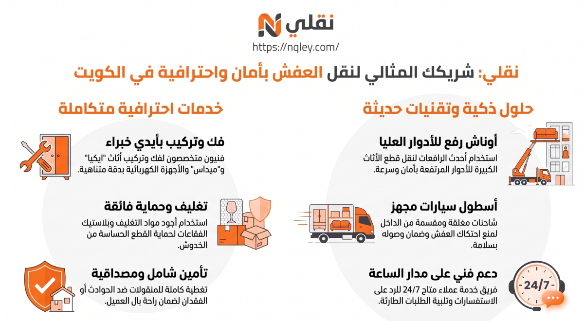 نقل عفش الفروانيه