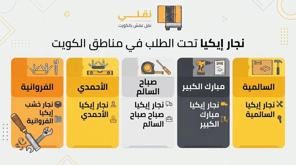 نجار ايكيا