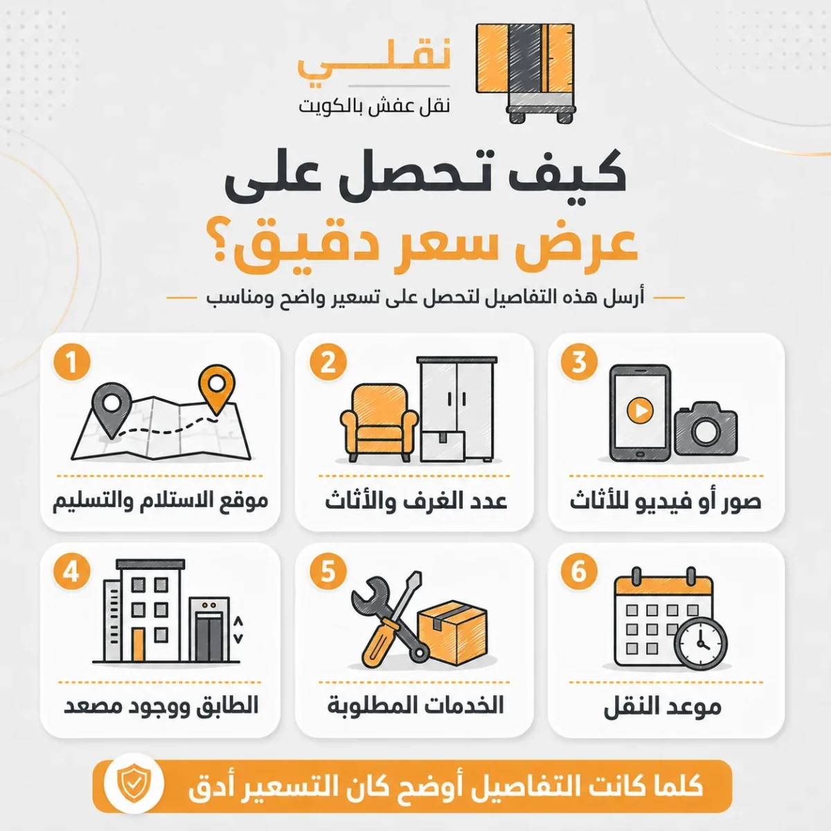كيف تحصل على عرض سعر دقيق
