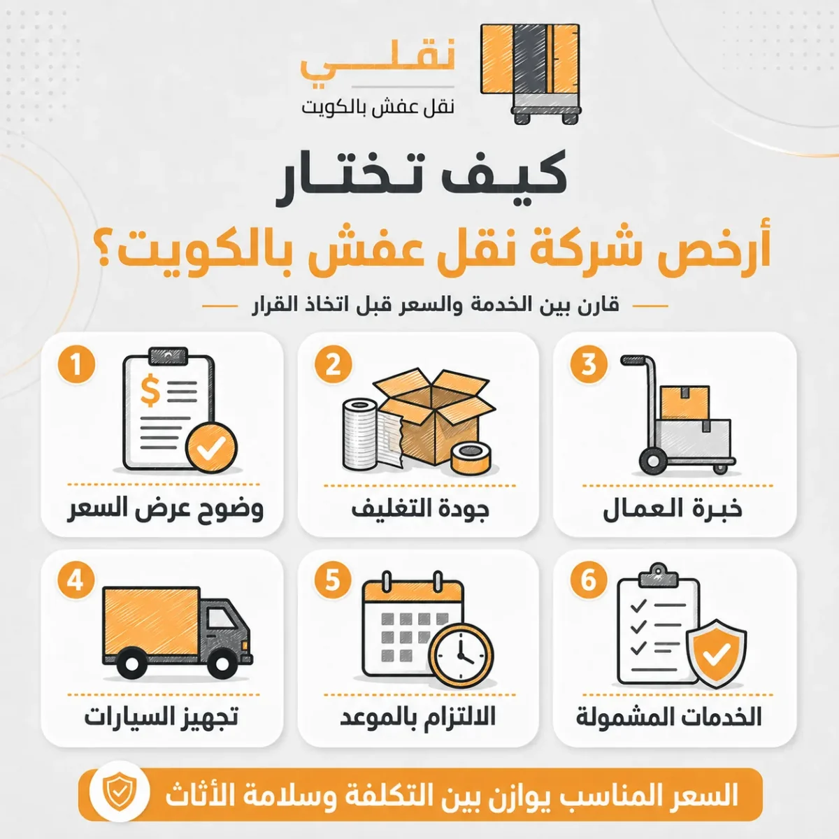 كيف تختار أرخص شركة نقل عفش بالكويت
