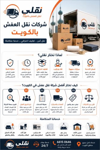 شركات نقل العفش بالكويت