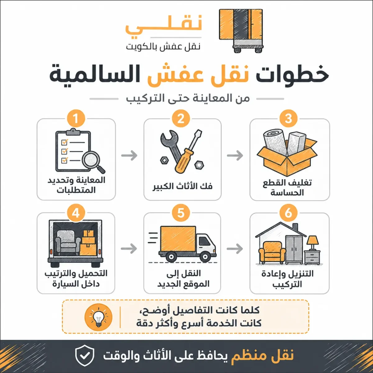 خطوات نقل عفش الكويت السالمية