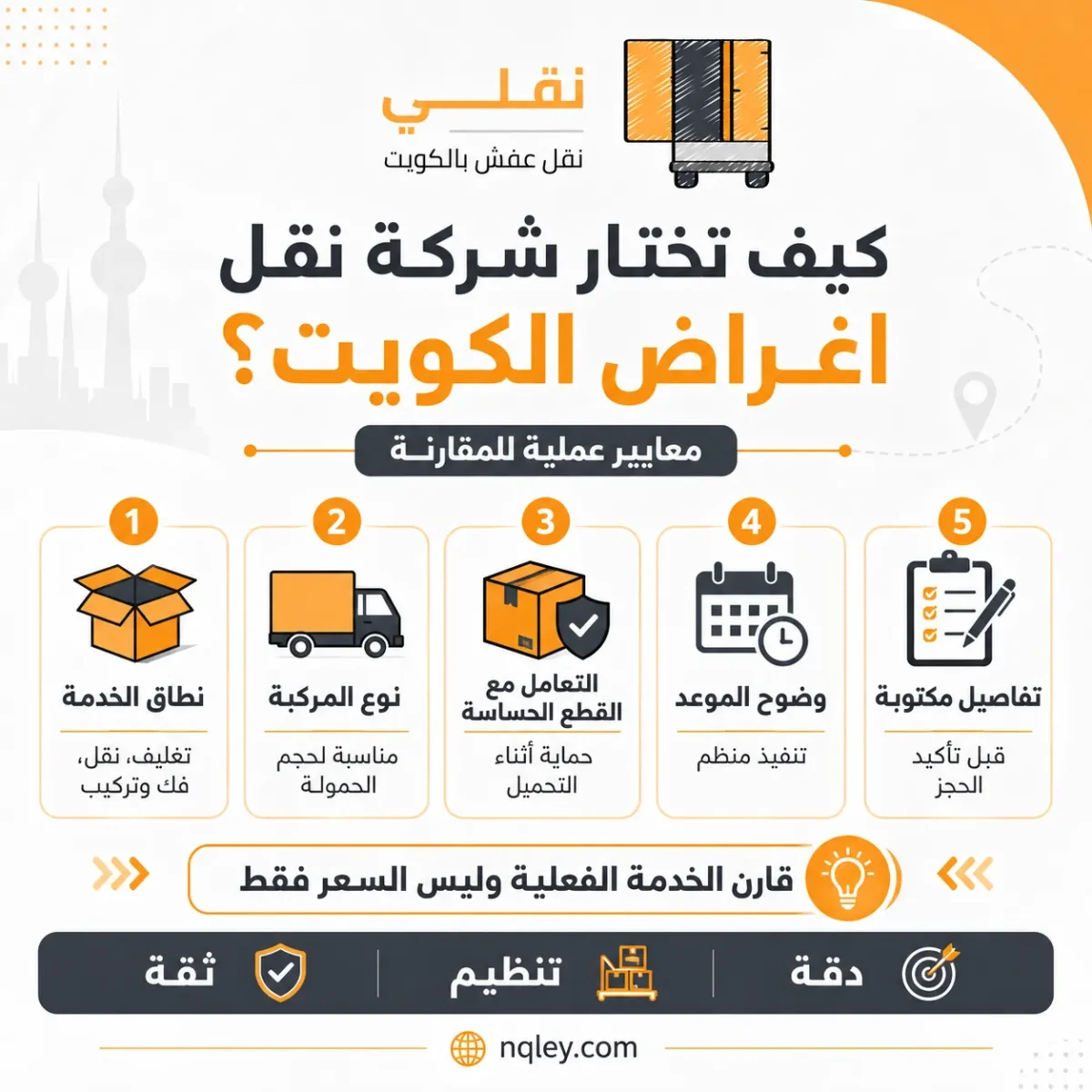 كيف تختار شركة نقل اغراض الكويت؟