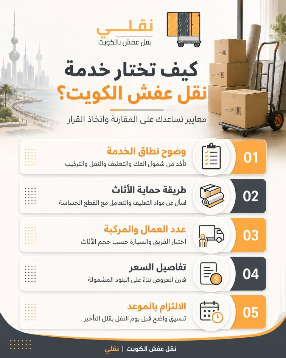 كيف تختار شركة نقل عفش الكويت المناسبة