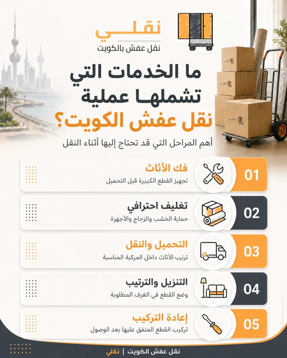ما الخدمات التي تشملها عملية نقل
