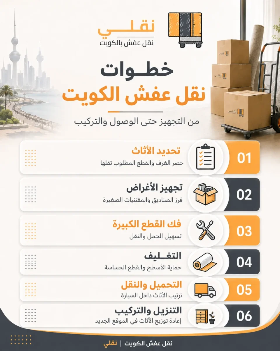 خطوات نقل عفش
