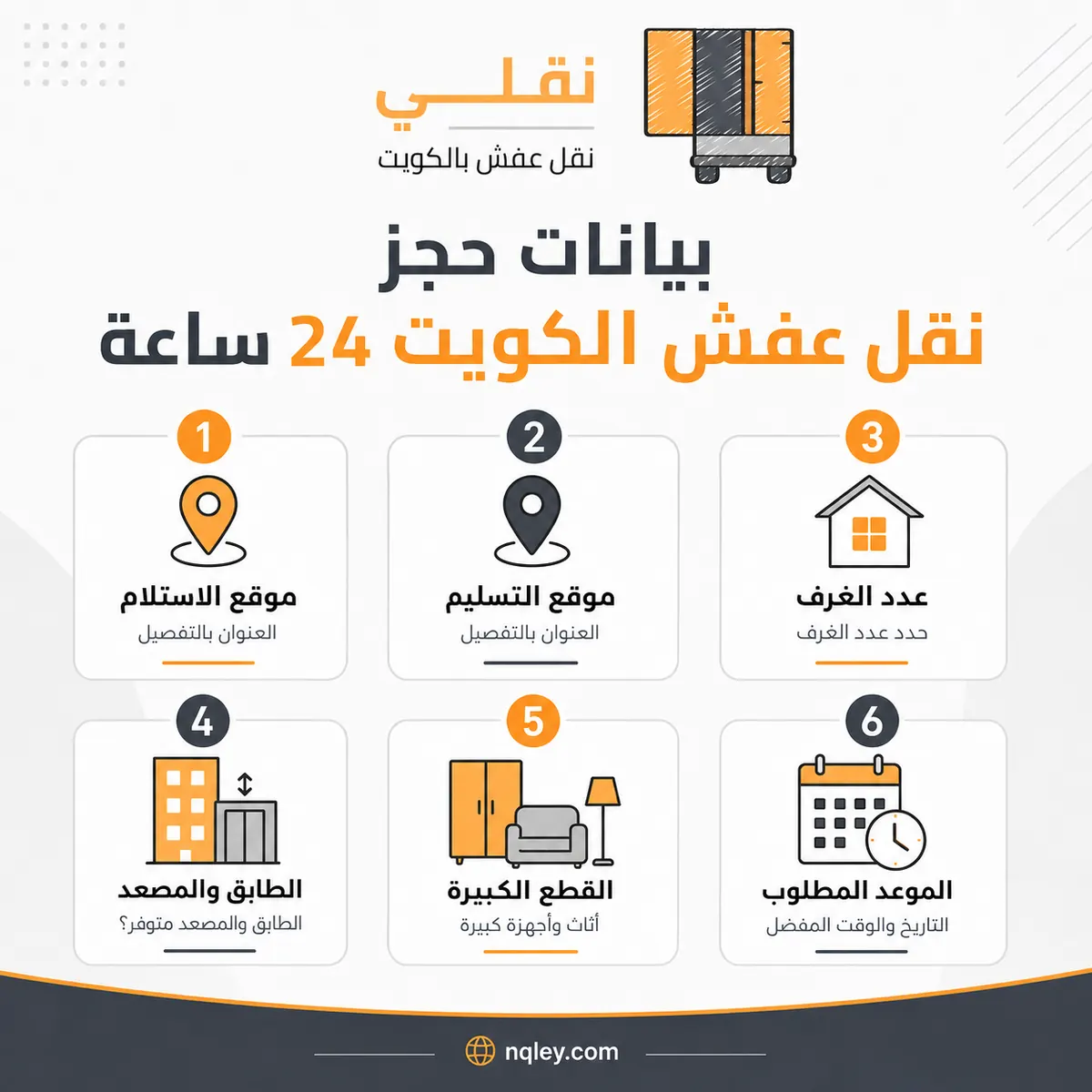 ما المعلومات المطلوبة قبل تأكيد الموعد