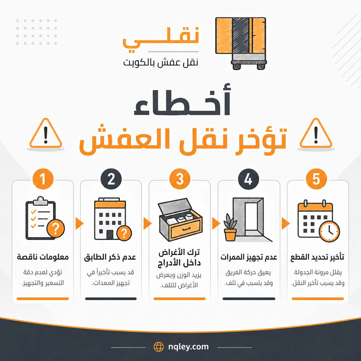 ما الأخطاء التي تؤخر عملية النقل