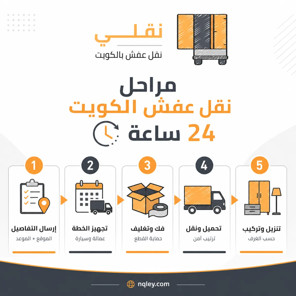 ما الذي تشمله خدمة نقل عفش الكويت 24 ساعة