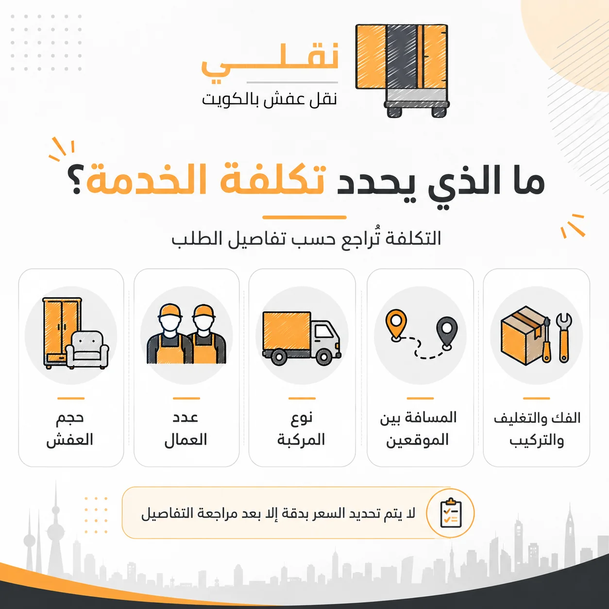 ما الذي يحدد تكلفة نقل عفش المنطقة العاشرة بالكويت؟