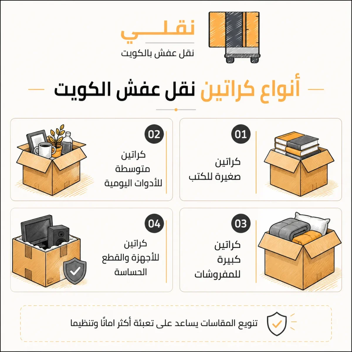 ما أنواع كراتين نقل عفش الكويت التي قد تحتاج إليها؟
