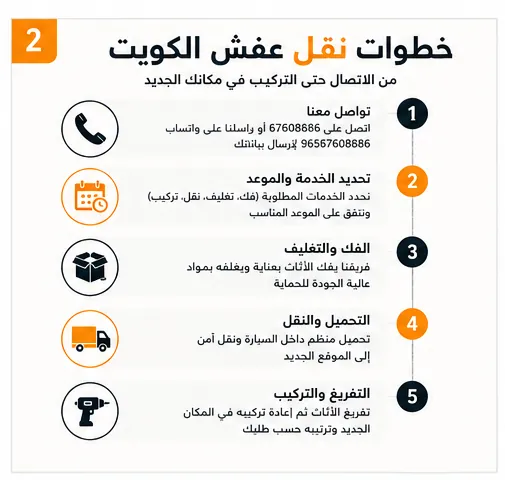 خطوات حجز نقل عفش الكويت عبر الهاتف
