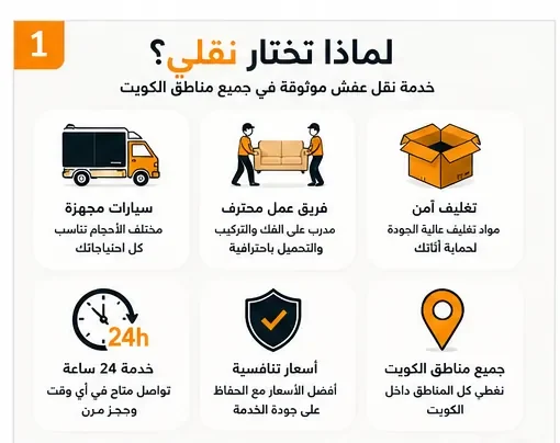 لماذا يقارن العملاء بين ارقام نقل عفش الكويت