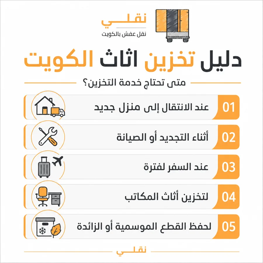 ما المقصود بخدمة تخزين اثاث الكويت؟
