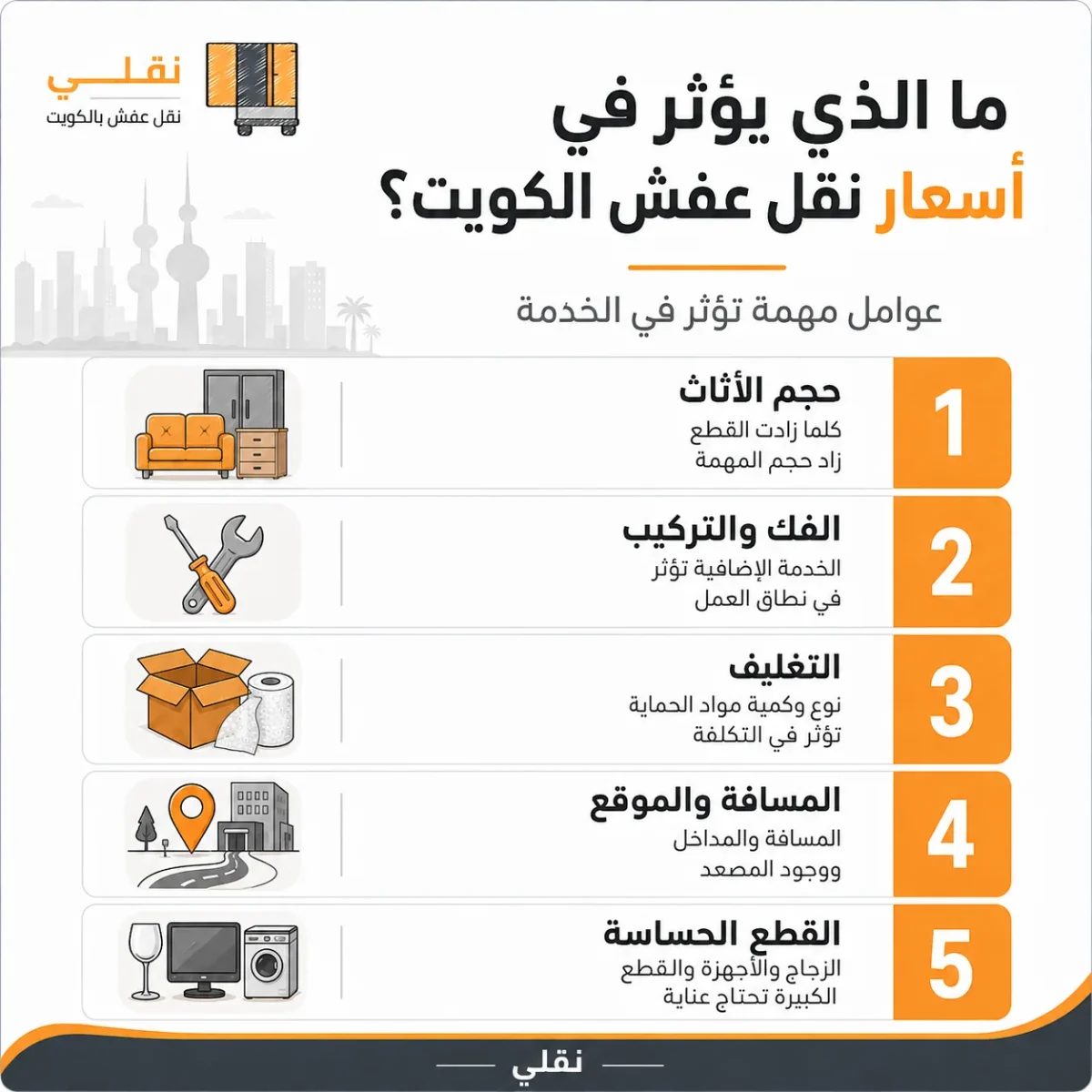 ما الذي يؤثر في أسعار نقل عفش الكويت؟