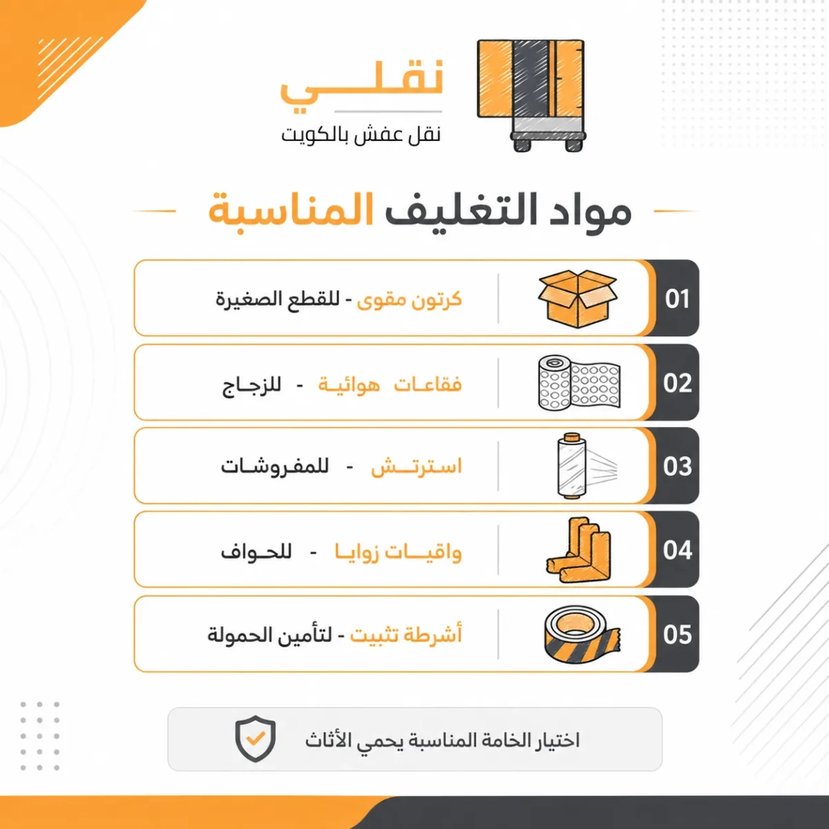 مواد التغليف المناسبة لكل قطع