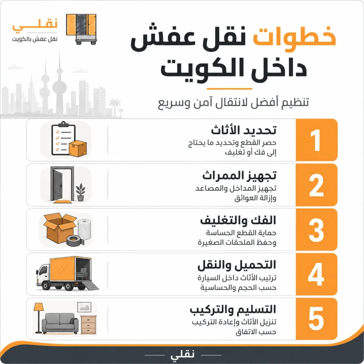 ما خطوات نقل عفش داخل الكويت